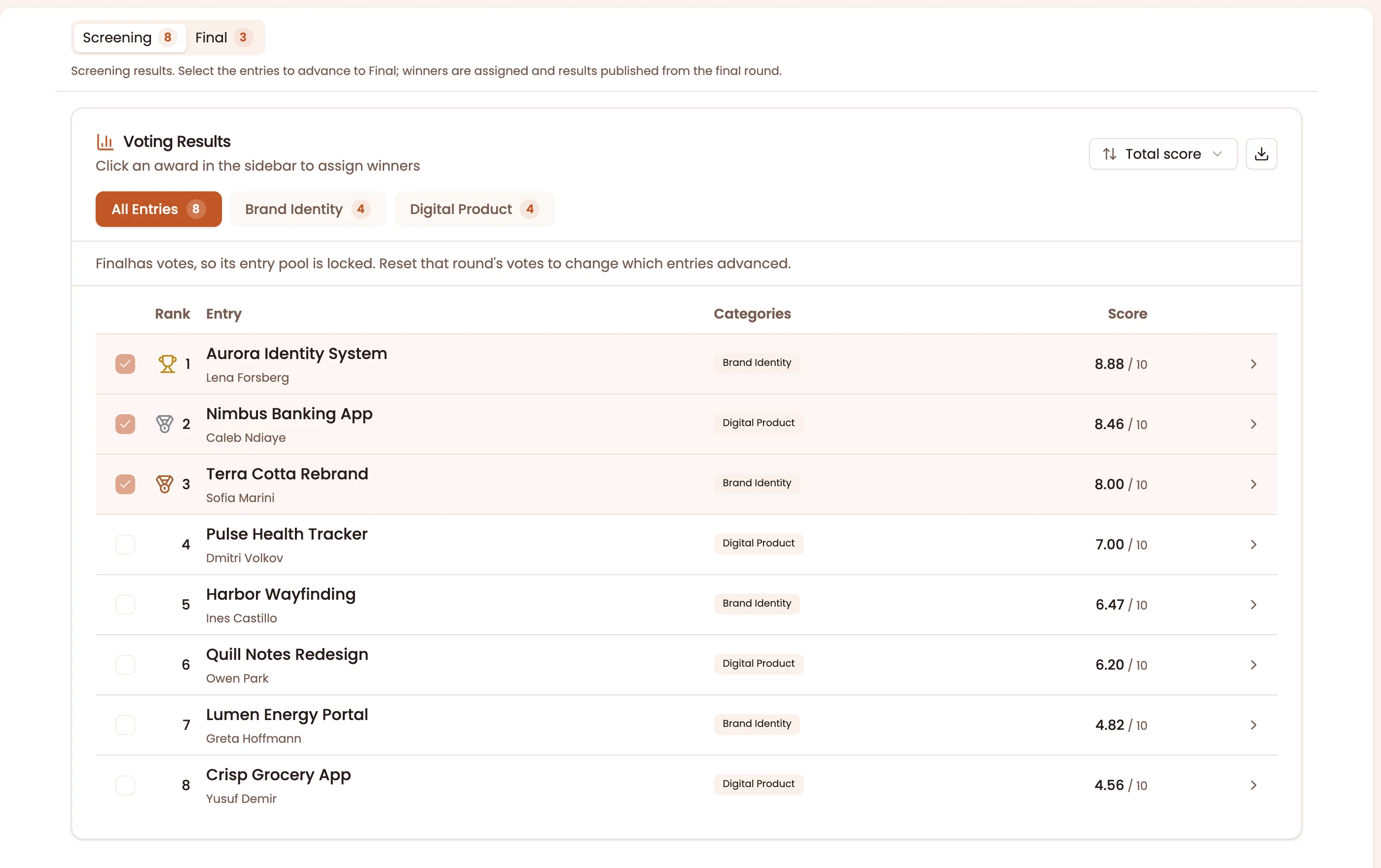 AwardKit live results leaderboard with ranked entries, scores, and assigned awards